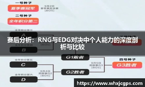 赛后分析：RNG与EDG对决中个人能力的深度剖析与比较